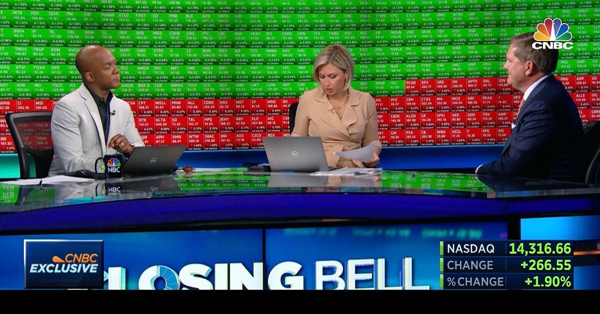 CNBC Overtime SEO