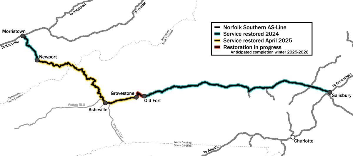 Press Release, Press Release