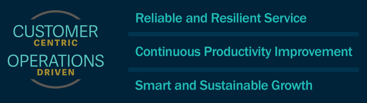 Norfolk Southern Picture1