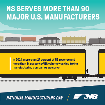 norfolk southern celebrates