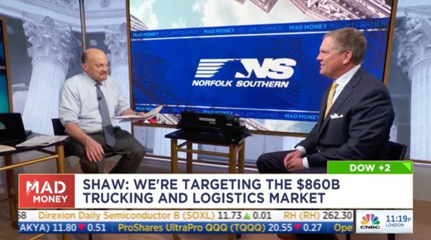 Norfolk Southern CEO Alan Shaw discusses growth strategy on CNBC’s Mad Money